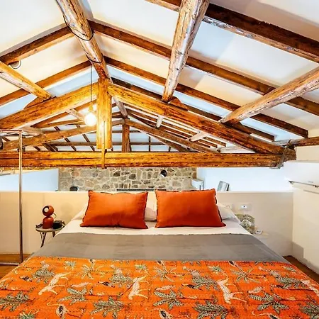 Loft In Garbatella *